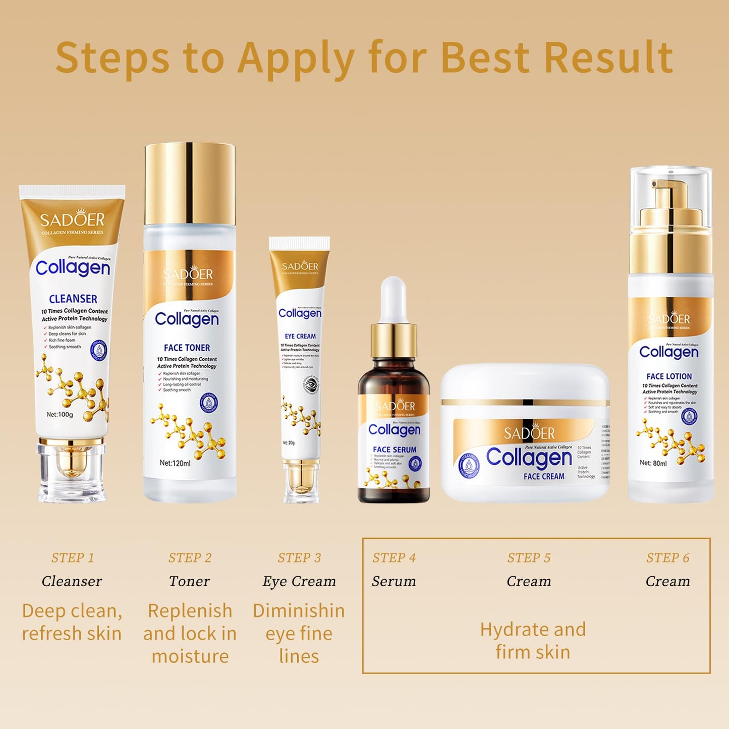 Sadoer - Collagen Firming Radiance (Original) 6-Piece Skincare Set